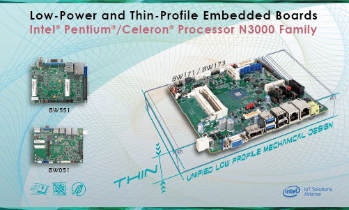Introducing DFI’s Low Power Embedded Boards with Optimized and Thin-Profile Designs