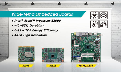 Wide-Temp Rugged Embedded Boards Perform 24/7 in Extreme Environments